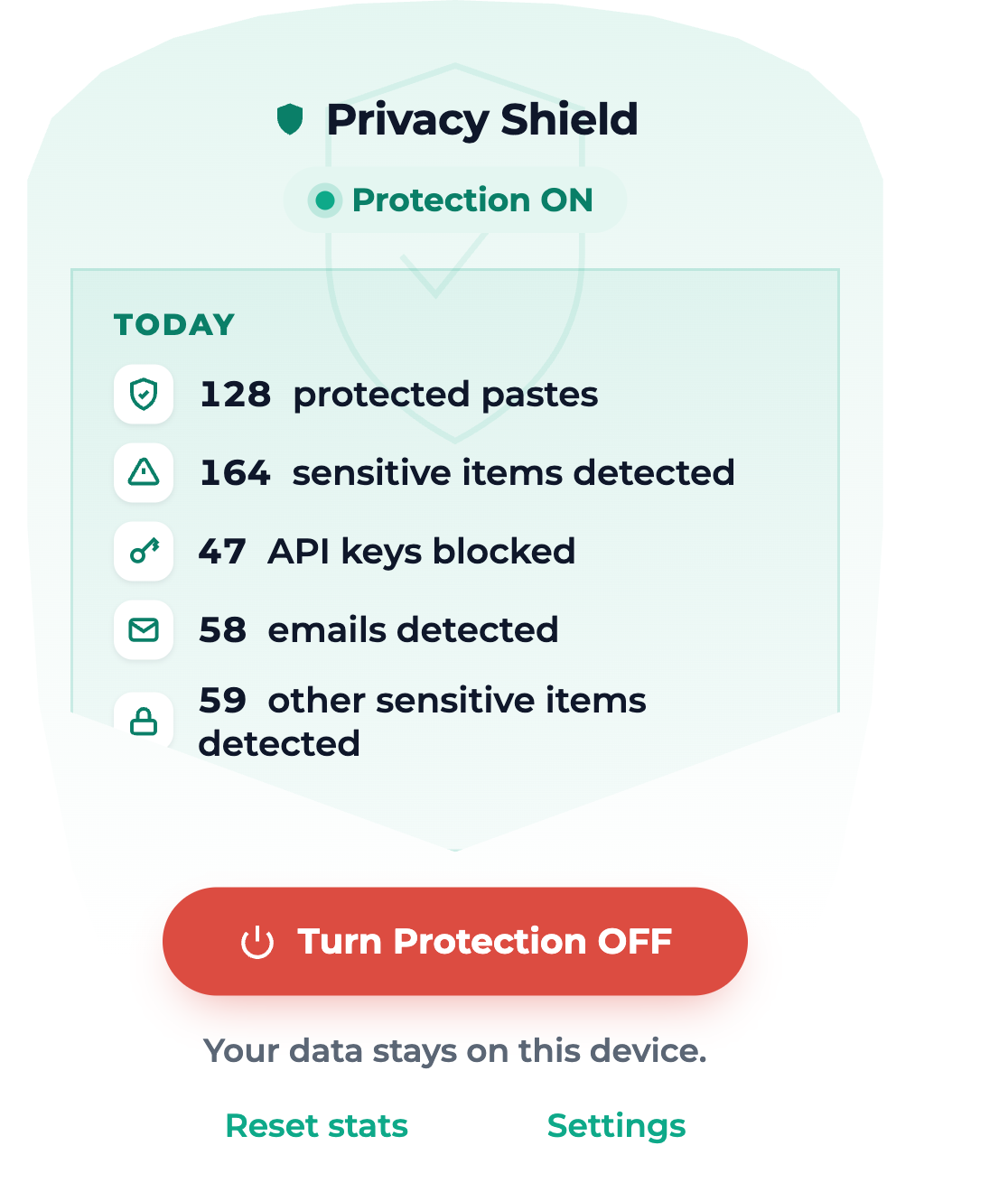 Privacy Shield popup showing today's protection stats
